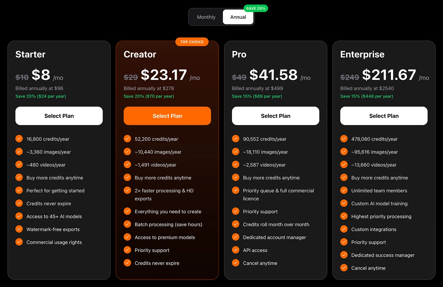 Artificial studio platform ai tools pricing cheap