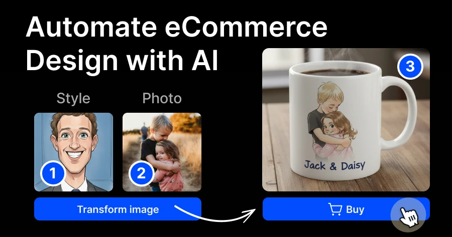 Automate Custom Print-on-Demand Design with AI – Artificial Studio ...