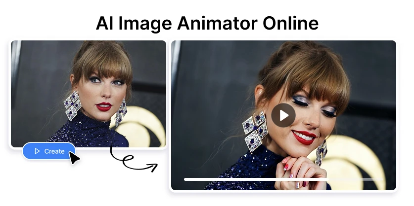 Video Animation Image AI Image Animator - Transform Photos into Video in Seconds | Artificial ...