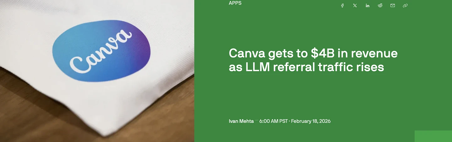 Canva $4 billion in revenue