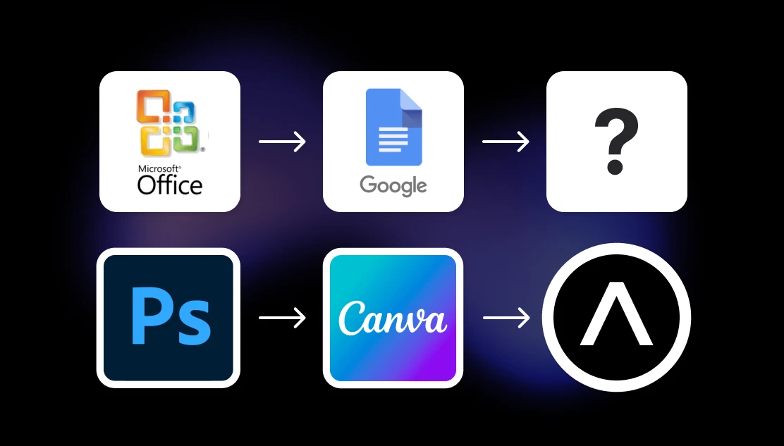 adobe google canva artificialstudio AI