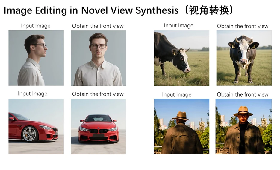 edit images with Qwen AI artificial studio
