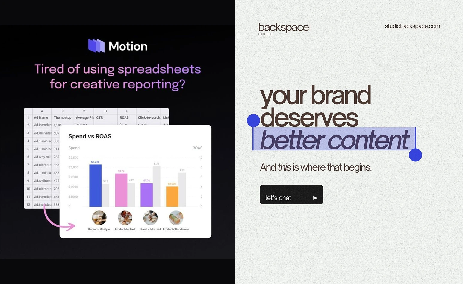 AI loss fear aversion marketing copy psychological triggers